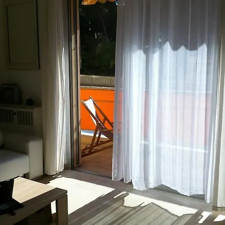 Appartement Parc De La Croisette Cannes